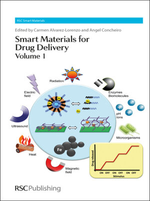 cover image of Smart Materials for Drug Delivery